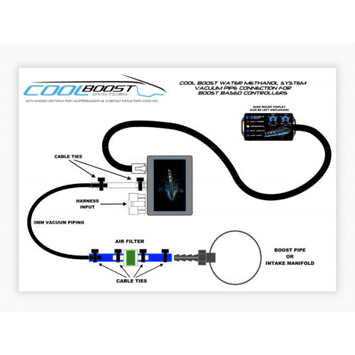 CoolBoost 45psi Progressive controller