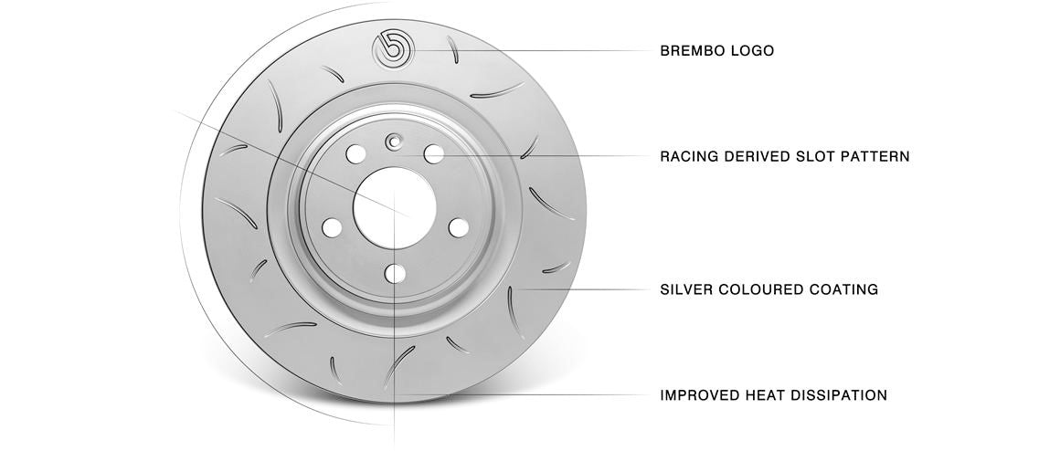 Brembo Sport TY3 Front Brake Discs – BMW M135i/M140i, M235i/M240i, 335i/340i, 435i/440i